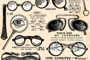Petite histoire de la lunette, dispositif médical
